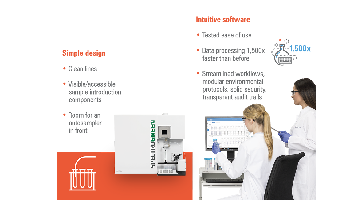 Infographic Four Things Your Next Environmental ICPOES Should Be